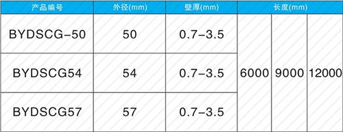 湖南套筒式声测管现货规格尺寸